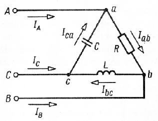 <b>Задача 24</b><br />  Несимметричная нагрузка, соединенная треугольником, включена в трехфазную сеть переменного тока. Частота тока 50 Гц, линейное напряжение U (В). Сопротивление резистора R, емкость конденсатора С и индуктивность катушки L известны. Рассчитать фазные токи. Построить векторную диаграмму токов и по ней определить линейные токи.   <br /> Вариант 10 <br />U = 220 В, R = 55 Ом, C = 90 мкФ, L = 0.1 Гн