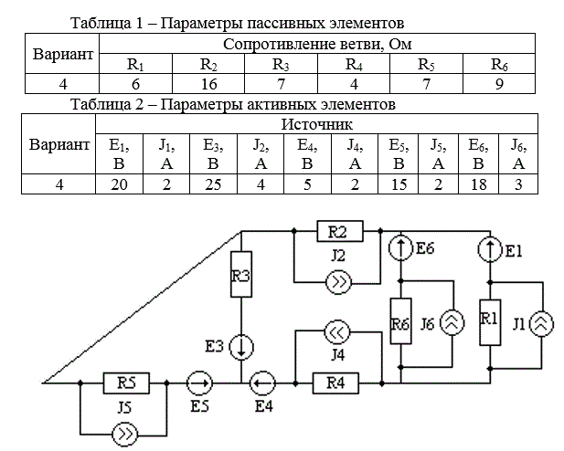 Анализ линейной цепи постоянного тока <br />Вариант 10. <br />Схема 3 <br />Вариант сопротивлений – 4 <br />Вариант источников – 4