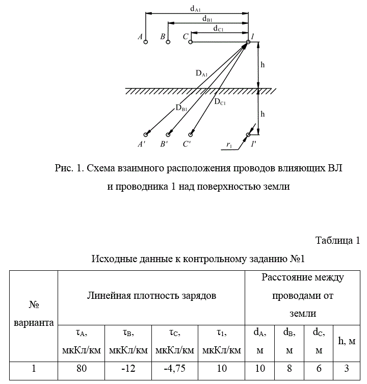 Определить  электрический  потенциал  провода  1 (см.  рис.1)  радиусом  r1,  проходящего  параллельно  проводам  влияющей трехфазной  линии  электропередач  и  сопоставить  эту  величину  с электрическим потенциалом провода в предположении отсутствия влияющей линии.  Исходные  данные  для  расчета  взять  согласно  номеру  варианта  из таблицы  исходных  данных.  Диэлектрическую  проницаемость  воздуха  ε принять равной  ε0= 8.85·10<sup>-12</sup> Ф\м<br />Диаметр проводов принять равной r1=5 мм.<br />Вариант 1