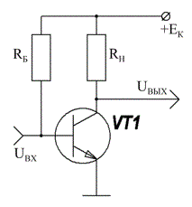Согласно номера варианта и статических характеристик биполярного транзистора выполнить графоаналитические расчеты для усилительного каскада по схеме с общим эмиттером (ОЭ)<br />