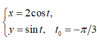 Составить уравнения касательной и нормали к кривой в точке, соответствующей значению параметра t = t<sub>0</sub>. <br /> x = 2cos(t) <br /> y = sin(t), t<sub>0</sub> = -π/3