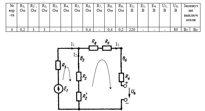 Для электрической цепи постоянного тока (рис. 8), используя данные, приведенные для данного варианта задания в таблице 3, определить токи I<sub>1</sub>— I<sub>9</sub> в ветвях резисторов R<sub>1</sub>— R<sub>9</sub>, режимы работы источников питания, составить баланс мощностей.<br /> Вариант 4