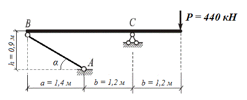 <b>Задача 2<br />  Подбор сечения растянутого стержня статически определимой системы</b><br />1. Определить расчетное значение силы Рр, приняв коэффициент надежности по нагрузке γ_f  =1,2.  <br />2. Определить расчетное значение собственного веса жесткого стержня Gр, приняв нормативную нагрузку q (вес 1 п. м) в соответствии с таблицей 2 и коэффициент надежности по нагрузкеγ_f=1,1.  <br />3. Определить значение расчетной продольной силы N в стержне АВ.  <br />4. Подобрать сечение стержня АВ из двух стальных прокатных равнополочных уголков из стали марки С245, приняв коэффициент условий работы γс = 0,9, коэффициент надежности по материалу γm =1,025.  <br />5. Проверить прочность найденного сечения.  <br />6. Определить удлинение Δl стержня АВ, приняв модуль упругости стали E = 2,1∙10<sup>5</sup> МПа.  <br />Исходные данные: a=1,4 м; b=1,2 м; h=0,9 м;  P=440 кН; q=10 кН/м.