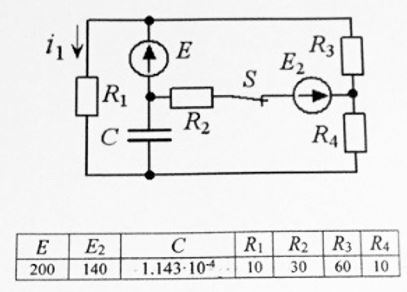 <b>Операторный метод расчета электрических цепей </b><br />Рассчитать ток, указанный на схеме <br />Построить графики входного воздействия и тока. <br />Определить постоянную времени цепи <br />Единицы измерения: e[В], i[А], R[Ом], L[Гн], C[Ф]