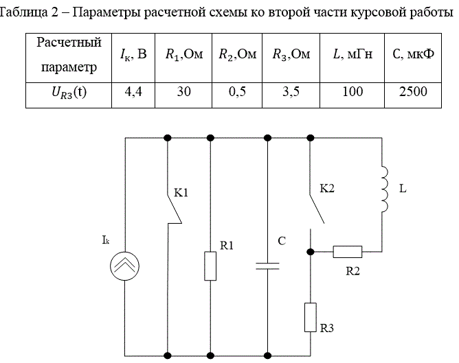  Используя данные таблицы 2, необходимо: 	<br />1 Определить классическим методом переходное значение тока u<sub>R3</sub>(t) на этапах последовательного срабатывания коммутаторов K1 и K2;<br /> 	2 Построить график зависимости найденного тока u<sub>R3</sub>(t) в функции от времени; <br />3 Определить операторным методом переходное значение напряжения на резисторе R3 при срабатывании коммутатора К1; <br />4 Сравнить результаты расчетов в классическом и операторном методе, рассчитать погрешности;