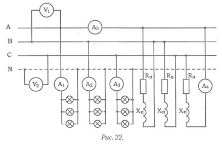 <b>Задача 3.5 (варианты с 81 по 100)</b>.<br /> В трехфазную четырехпроводную сеть включили трехфазную сушильную печь, представляющую собой активно-индуктивную нагрузку с сопротивлениями Rп и Xп и лампы накаливания мощностью Pл каждая. Количество ламп в каждой фазе одинаково - nф . Номинальное напряжение сети Uном . Схема цепи приведена на рис.22. Определить, по какой схеме (звезда или треугольник) включены лампы и сушильная печь.  <br />Определить показания всех приборов. Данные для расчета приведены в табл.7.               <br /> Вариант: 88<br />  Uном = 220 В  Pл = 200 Вт  nф = 5  Rп = 80 Ом  Xп = 60 Ом 