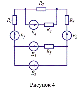 <b>Задача 2. Расчет линейной цепи постоянного тока методом активного двухполюсника (эквивалентного генератора)</b><br />Методом активного двухполюсника определить ток, протекающий через один из резисторов цепи, схема которой представлена на рис. 4. Наименование резистора, ток которого подлежит определению R1.<br />4 вариант<br />Исходные данные: <br />E1 = 20 В, E2 = 24 В, E3 = 8 В, E4 = 12 В, E5 = 16 В;  <br />R1 = 4 Ом, R2 = 5 Ом, R3 = 1 Ом, R4 = 2 Ом, R5 = 3 Ом.