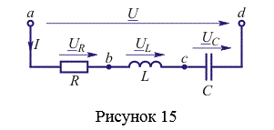 <b>Задача 6. Расчет последовательной цепи синусоидального тока.</b><br />В цепи, схема которой приведена на рис. 15, требуется: <br />1. Определить: действующее I и амплитудное Im значения тока; действующие значения напряжений на элементах цепи U<sub>R</sub> , U<sub>L</sub> , U<sub>C</sub> ; действующее U и амплитудное U<sub>m</sub> значения напряжения на зажимах цепи; угловую частоту ω; угол сдвига фаз между напряжением и током φ; начальную фазу напряжения на зажимах цепи ψu; мощности элементов цепи Р , QL , QC ; полную S и реактивную Q мощности цепи; коэффициент мощности цепи cosφ. Одна из этих величин может оказаться заданной. <br />2.	Составить уравнения мгновенных значений тока i(ωt) и напряжения u(ωt) и построить синусоиды, соответствующие этим уравнениям. <br />3.	Построить векторную диаграмму тока I и напряжений U<sub>R</sub> , U<sub>L</sub> , U<sub>C</sub> и треугольник мощностей. <br />Частота f = 50 Гц.<br />4 вариант<br />Исходные данные: <br />R = 3 Ом; L = 12,7 мГн; С = 1592 мкФ; ψ<sub>i</sub> = 20°; U = 12 В.
