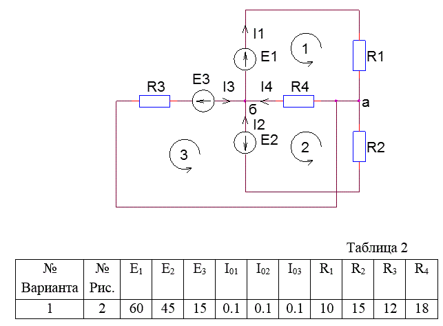 <b>Задание №3</b><br />Для электрической схемы, представленной на рис.2 рассчитать токи в ветвях. Данные для своего варианта представлены в таблице 2. <br />Метод расчета: <br />1. Узловые и контурные уравнения. <br />2. Узловые напряжения.<br /> Вариант 1