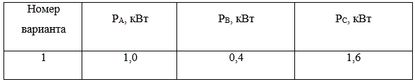 <b>Задание №9</b><br />В трехфазную четырехпроводную сеть с действующим значением линейного напряжения 220 В включена неравномерная активная нагрузка. Определить ток в нейтральном проводе, если известна мощность, потребляемая в каждой фазе. Построить векторную диаграмму.<br /> Вариант 1