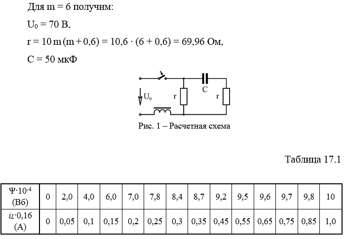 1. Для цепи из табл. 17.4, соответствующей варианту, рассчитать переходный процесс методом последовательных интервалов. Построить кривые тока катушки iL(t)  при чётном m или напряжения на ёмкости uC(t)  при нечётном m. Нелинейная характеристика катушки Ψ=f(iL)  задана табл. 17.1. <br />2. Дополнительное задание. Повторить решение предыдущего пункта, применив метод Рунге-Кутта четвертого порядка, используя программу rkfixed интегрированной среды MathCAD. Для аппроксимации характеристики  Ψ=f(iL) или iL=F(Ψ)  рекомендуется использовать функции  cspline и  interp. <br /> Вариант 36