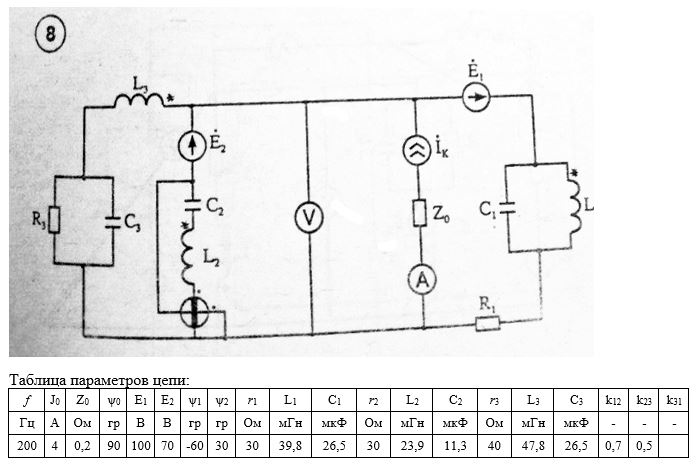Для сложной однофазной цепи гармонического тока требуется: <br />1.	Провести подготовительную работу к расчету, для чего записать комплексы заданных значений ЭДВ, источника тока и сопротивлений ветвей <br />2.	Выполнить расчеты по заданной схеме тремя из перечисленных ниже методов: <br />a.	Определить действующее значение тока во 2-й ветви методом эквивалентного генератора; <br />b.	Определить токи во всех ветвях схемы с помощью метода узловых потенциалов; <br />c.	Определить параметры ветви, ток в которой определяли по методу эквивалентного генератора, при которых в ней выделяется максимальная мощность. Определить величину этой мощности (Pkmax) <br />3.	Определить показания приборов <br />4.	Учитывая взаимную индуктивность катушек и считая цепь источника тока разомкнутой, определить токи во всех ветвях системы <br />5.	По результатам расчета п.4 для контуров, образованных 1-й, 2-й и 3-й ветвями, построить топографическую диаграмму напряжений, совместив ее с векторной диаграммой токов.<br /> Вариант 8