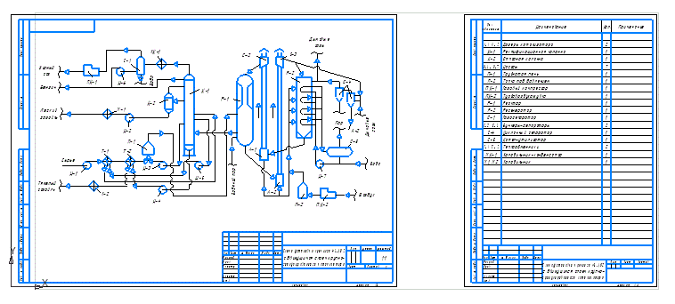 Схема установки крекинга <br /> Схема установки крекинга 43-102 с движущимся слоем крупногранулированного катализатора <br />  (файл формата CDW)       