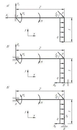 <b>Задание C1 <br />Определение реакций опор бруса</b> <br />На схемах рис. 1-4, а, б и в показаны три возможных способа закрепления бруса, ось которого показана жирной ломаной линией. Размеры бруса даны в м и во всех трех случаях одинаковы. Действующие на него нагрузки приведены в табл. 1. Требуется определить реакции опор бруса для такого способа его закрепления, при котором реакция, указанная в табл. 1, минимальна <br /><b>Вариант 26</b><br /> Дано: P=20 кН; M=5 кН∙м; q=2 кН/м. <br />Найти: реакции при M<sub>Amin</sub>.