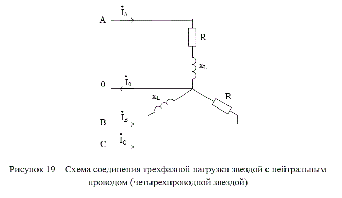 К зажимам трехфазного генератора подсоединён приемник, как показано на рисунке 19. Определить фазные токи и ток в нейтральном (нулевом) проводе, зная, что U<sub>л</sub>=380 В, R=50 Ом, x<sub>L</sub>=35 Ом<br />Построить векторную диаграмму токов и напряжений