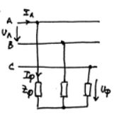 Потребитель, соединенный по схеме «звезда» (нагрузка равномерная), включен в трехфазную сеть переменного тока с действующим значением линейного напряжения U<sub>Л</sub> = 380 В. Коэффициент мощности нагрузки cosφ = 0,5, ток в фазе I<sub>Ф</sub> = 22 А. Определить полное Z, активное R и реактивное X сопротивления потребителя в фазе, а также полную, активную и реактивную мощности нагрузки.