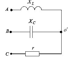 Дано: генератор симметричный ОСФ; U<sub>л</sub> = 100 В; r = Х<sub>C</sub> = 10 Ом.  <br /> Требуется:  <br /> а) при обрыве в фазе B построить качественную векторную диаграмму; <br />  б) при коротком замыкании в фазе A рассчитать токи;  <br /> в) проверить расчет по векторной диаграмме, построенной в масштабе