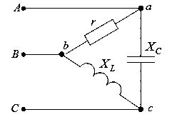 Дано: генератор симметричный ПСФ; U<sub>л</sub> = 100 В; r = Х<sub>L</sub> = Х<sub>C</sub> = 10 Ом. <br /> Требуется: <br /> а) построить качественную векторную диаграмму при обрыве линейного провода Cc;  <br /> б) рассчитать линейные токи в исходной цепи по векторной диаграмме, построенной в масштабе; <br /> в) проверить расчет по уравнению баланса активных мощностей, включив необходимое количество ваттметров