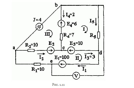 В схеме рис. 1.11 заданы сопротивления приемников, величины ЭДС и источника тока отдельных ветвей. Рассчитать неизвестные токи, ЭДС E<sub>2</sub> и сопротивление R<sub>5</sub>, пользуясь законами Кирхгофа. <br /> Правильность решения проверить по балансу мощностей. Для наружного контура построить потенциальную диаграмму и определить показание вольтметра.