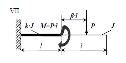 Дано: Схема 7, β=1; k=10. <br /> Для балки, изображенной на рисунке требуется: <br /> 1) найти величину изгибающего момента на левой опоре (в долях q·l<sup>2</sup>); <br /> 2) построить эпюры Q и М; <br /> 3) построить эпюру прогибов, вычислив две ординаты консоли.