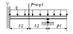 Дано: Схема 5,α = 0,6; β = 0 ,5 . <br /> Для балки, изображенной на рисунке требуется: <br /> 1) найти величину изгибающего момента на левой опоре (в долях q·l<sup>2</sup>); <br /> 2) построить эпюры Q и М; <br /> 3) построить эпюру прогибов, вычислив три ординаты в пролете и две на консоли.