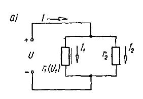 Нелинейное сопротивление r<sub>1</sub> (I<sub>1</sub>) вольт-амперная характеристика которого I<sub>1</sub>=a⋅U<sub>1</sub><sup>2</sup>   (a=0,02  1/Ом⋅В),  и линейное сопротивление r<sub>2</sub> = 25 Ом соединены параллельно; при этом в неразветвленном участке цепи проходит ток I = 225 мА. Определить, какое напряжение U подключено к цепи и чему равны токи, протекающие через каждое из сопротивлений <br />  Задачу решить аналитически и графически.