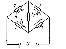 Мост собран из двух линейных сопротивлений r по 100 Ом каждое и из двух одинаковых тиритовых элементов Т, вольт-амперная характеристика которых  I<sub>1</sub>=M⋅U<sup>m</sup><sub>T</sub>, где M=3,1⋅10<sup>−8</sup> 1/Ом⋅В<sup>2,5</sup>,   m=3,5  (I<sub>1</sub> – в амперах, U – в вольтах). <br /> Одинаковые элементы включены в противолежащие ветви моста  <br /> Найти, чему должно быть равно напряжение, к которому подключен мост для того, чтобы ток в диагонали моста был равен нулю.