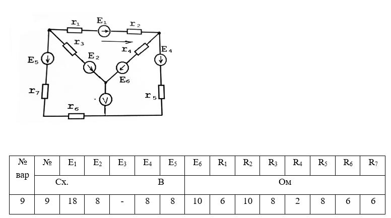 Составить уравнения по законам Кирхгофа (не решая их) <br /> 1)	Определить токи ветвей методом контурных токов; <br /> 