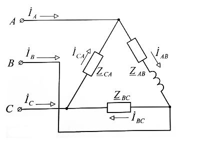 В трехфазную сеть с линейным напряжением U<sub>л</sub> = 220 в включен треугольником приемник, сопротивления фаз которого равны:   Z<sub>AB</sub> = (30+j40) Ом;  Z<sub>BC</sub> = 55 Ом; Z<sub>CA</sub> = 55 Ом. Требуется вычислить фазные и линейны токи, найти активную и реактивную мощности трехфазной цепи, построить векторную диаграмму напряжений и токов.