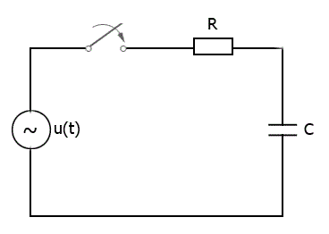Рассчитать классическим способом и построить графики изменения напряжения на емкости при включении цепи RC на синусоидальное напряжение R= 20 Ом, С = 200 мкФ, u = 100sin(314t - 15°) B