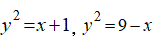 Вычислить площадь фигуры, ограниченной линиями  y<sup>2</sup> = x + 1, y<sup>2</sup> = 9 - x