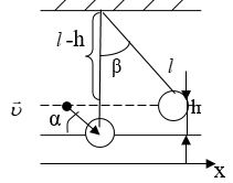В небольшой шар массой М, подвешенный на невесомой нерастяжимой нити длиной l, попадает пуля массой m, летящая со скоростью V<sub>0</sub>  под углом α к горизонту и застревает в шаре. Определить, на какой максимальный угол отклонится нить с шаром от вертикали?