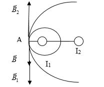 По двум длинным прямолинейным и параллельным проводам, расстояние между которыми 4 см, в противоположных направлениях текут токи I<sub>1</sub>=0,3A, I<sub>2</sub>=0,5A   Найти магнитную индукцию поля в точке A, которая находится на расстоянии 2 см от первого провода на продолжении линии, соединяющей провода.