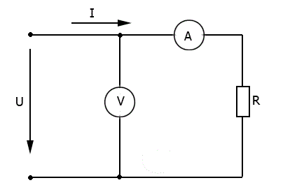 Если амперметр показывает значение тока I = 2 A, то при R = 0,1 кОм показание вольтметра равно ____ В. <br /> 1.	50; <br /> 2.	200; <br /> 3.	100; <br /> 4.	20