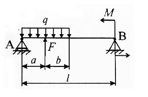 Определить реакции опор для балки. Балка имеет две опоры – шарнирно-подвижную (А) и шарнирно-неподвижную (В) Вариант 6 <br /> Дано: F = 10 кН; M = 9 кН·м; q = 7 кН/м; a = 2.0 м; b = 1.5 м; l = 10 м