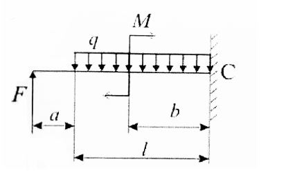 Определить реакции опор для балки. Балка имеет одну опору – жесткую заделку (С) Вариант 6 <br /> Дано: F = 10 кН; M = 9 кН·м; q = 7 кН/м; a = 2.0 м; b = 3.5 м; l = 9 м