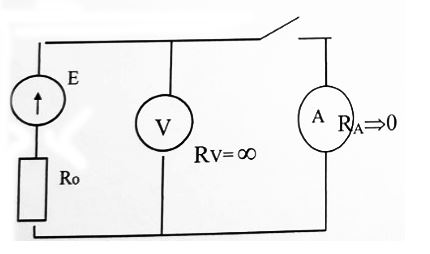 При разомкнутом ключе вольтметр показывает 30 В. При замыкании ключа возникает ток 300 А. Определить Е и R<sub>0</sub> источника, построить его внешнюю характеристику.