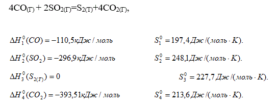 Вычислить изменение энергии Гиббса для химической реакции: <br /> 4CO<sub>(Г)</sub> + 2SO<sub>2</sub><sub>(Г)</sub>=S<sub>2</sub><sub>(T)</sub>+4CO<sub>2(Г)</sub>, <br /> при 25°С по стандартным значениям энтальпий образования и абсолютных энтропий. Реакция проводится между чистыми веществами  <br /> На основании вычисленной энергии Гиббса сделать вывод о возможности реакции? Измениться ли направление процесса при повышении температуры до 100° Какую роль при этом играют энтальпийный и энтропийный факторы?