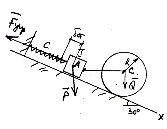 1) Определить закон движения x=x(t), где x  — удлинение пружины ;<br />  2) частоту k и период  T колебаний.<br />Дано: P = 0.8 Н, Q = 0.5 Н, R = 0.5 м, С = 20 Н/см