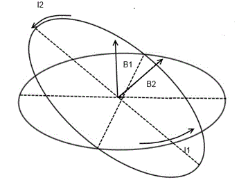 Радиусы кольцевых токов I<sub>1</sub>=5 А, I<sub>2</sub>=10 А равны, r<sub>1</sub>=12 см,r<sub>2</sub>=16 см. Они имеют общий центр и их плоскости составляют угол α=45°. Найти индукцию магнитного поля в общем центре колец.
