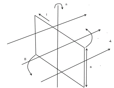 В однородном магнитном поле с индукцией B=0.1 Тл равномерно вращается квадратная рамка со стороной a=20 см, состоящая из N=100 витков медного провода сечением S<sub>0</sub>=1 мм<sup>2</sup>. Ось вращения лежит в плоскости рамки и перпендикулярна линиям индукции. Определите частоту вращения рамки, если максимальное значение индукционного тока, возникающего в рамке, I<sub>A</sub>=2 А.
