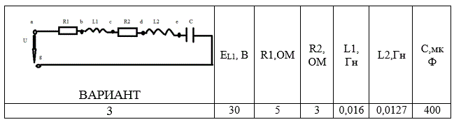 В цепь синусоидального тока рис1 включены последовательно две катушки и конденсатор. параметры катушек и конденсатора известны: R1, L1,R2, L2, C. кроме того известна ЭДС EL1. найти напряжение источника, полную, активную и реактивную мощности цепи, сдвиги фаз на участках   ac и ce. построить топографическую векторную диаграмму.<br /> Вариант 3