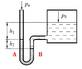 U-образный ртутный манометр подключён к резервуару, заполненному водой. <br />Подсчитать:<br />а) давление на поверхности воды в резервуаре p<sub>0</sub>, если h<sub>1</sub>=150 мм, h<sub>2</sub>=250 мм, p<sub>а</sub>=100 кПа; <br />б) высоту ртутного столба h<sub>2</sub>, если p<sub>0</sub>=p<sub>а</sub>  и h<sub>1</sub>=252 мм