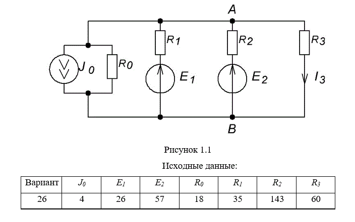 Для цепи постоянного тока, представленной на рисунке 1.1, определить ток I<sub>3</sub>, протекающий через резистор R<sub>3</sub>, и напряжение между узлами A и B.  При определении тока I<sub>3</sub> необходимо воспользоваться четырьмя методам: <br /> -метод эквивалентных преобразований; <br /> -метод суперпозиций (наложения); <br /> -метод эквивалентного генератора (активного двухполюсника); <br /> -метод узловых потенциалов. <br /> Вариант 26