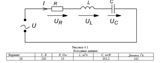 Для схемы, подключенной в цепь переменного синусоидального тока с переменной частотой, построить графические зависимости силы тока I и напряжений на каждом элементе при частотах тока в диапазоне от 0,1·f<sub>резонанса</sub>, до 10·f<sub>резонанса</sub>, если известны данные, представленные в таблице. <br /> Вариант 26