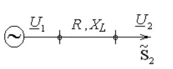 Дано: P<sub>2</sub> = 230 кВ , cosφ<sub>2</sub> =0,5, U<sub>2</sub> = 380 В, R = 0,2 Ом, X<sub>L</sub> =0,3 Ом <br /> Для линии электропередачи с заданными параметрами R, X<sub>L</sub> определить ток на входе линии I<sub>1</sub>, напряжение на входе U<sub>1</sub>. Определить «падение напряжения», «потерю напряжения», «потерю мощности» при заданных U<sub>2</sub>, P<sub>2</sub>, cosφ<sub>2</sub>. Подобрать емкость конденсатора, чтобы после компенсации cosφ`<sub>2</sub> = 0.86. Определить «падение напряжения», «потерю напряжения», «потерю мощности» после компенсации