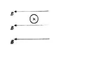 Проводник с током находится в магнитном поле. Определите направление силы, действующей на проводник. 