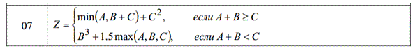 <b>Задание 2</b>. Разработать алгоритм и приложение в среде Visual Basic, позволяющее для заданных значений А, В и С вычислить значение Z по формуле. Алгоритм представить в виде блок-схемы. В заголовке формы указать фамилию студента, шифр и номер задания<br />Вариант 7