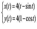 Вычислить площадь фигуры, ограниченной графиками функции <br /> x(t) = 4(t - sin(t)) <br /> y(t) = 4(1 - cos(t)) <br /> и осью абсцисс (0≤ t ≤ π/4)