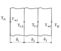  Рассчитать процесс теплопередачи через трехслойную плоскую стенку. Коэффициент теплоотдачи от горячего теплоносителя к первому слою стенки  α<sub>1</sub> = 9000 Вт/(м<sup>2</sup>•К), а от последнего слоя к холодному теплоносителю  α<sub>2</sub>=100 Вт/(м<sup>2</sup>∙К).    Температура на границе 1-го и 2-го слоев T<sub>1-2</sub> = 745,8°С. Плотность теплового потока, проходящего через стенку в стационарном режиме,   q = 195,2 Вт/м<sup>2</sup>. Толщины слоев:   δ<sub>1</sub>=250 мм,  δ<sub>2 </sub>= 190 мм,  δ<sub>3</sub>=100 мм.  Коэффициенты теплопроводности слоев: λ<sub>1</sub>=0,9 Вт/(м•К), λ<sub>2</sub>=0,08 Вт/(м•К), λ<sub>3</sub>=0,15 Вт/(м•К) <br /> Определить: <br /> - термические сопротивления теплопроводности слоев плоской стенки и термические сопротивления теплоотдачи от горячего теплоносителя к стенке и от стенки к холодному теплоносителю;<br />  - тепловой поток через плоскую стенку площадью F = 2 м<sup>2</sup>; <br /> - температуры  T<sub>f1</sub>, T<sub>w1</sub>, T<sub>2-3</sub>, T<sub>w2</sub>, T<sub>f2</sub>. <br /> Изобразить график изменения температур по толщине слоев плоской стенки и в пограничных слоях (график выполнить в масштабе)